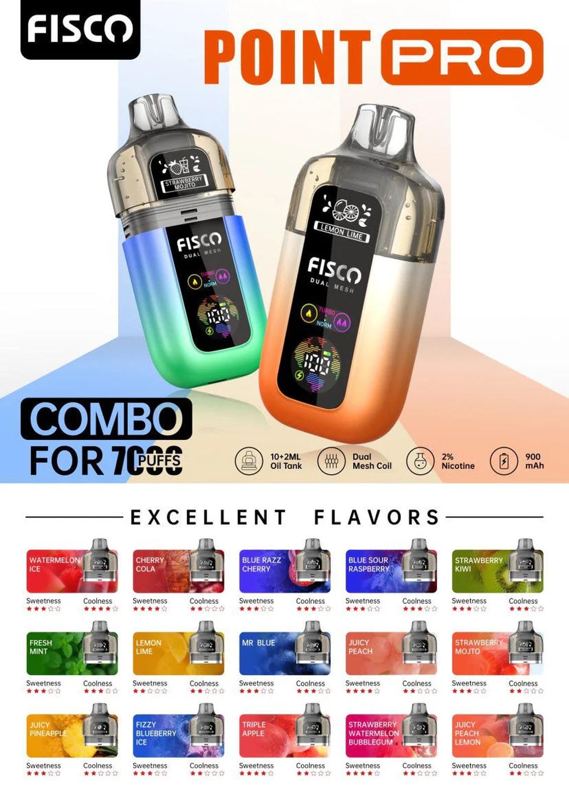 fisco point pro 7000 puff prefilled pod kit box of 5 combo ukvaperwholesale1.jpg fisco point pro 7000 puff prefilled pod kit box of 5 combo ukvaperwholesale1.jpg